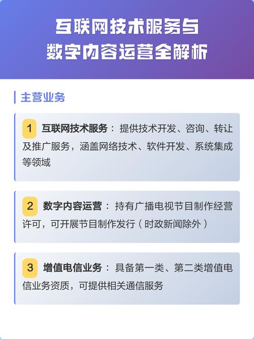 互联网技术服务与数字内容运营全解析